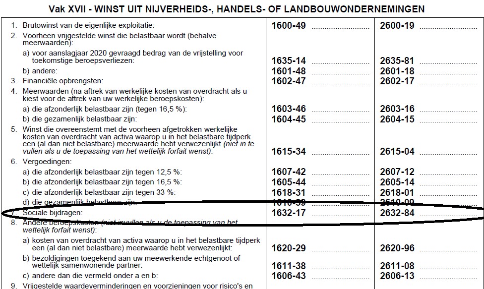 handelsactiviteiten